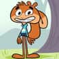 Scaredy Squirrel is listed (or ranked) 9 on the list The Worst Cartoon Network Shows