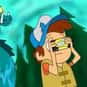 Gravity Falls is listed (or ranked) 22 on the list The Greatest Cartoon Theme Songs of All Time