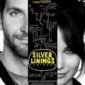 2012   Silver Linings Playbook is a 2012 American romantic comedy-drama film written and directed by David O. Russell, adapted from the novel The Silver Linings Playbook by Matthew Quick.