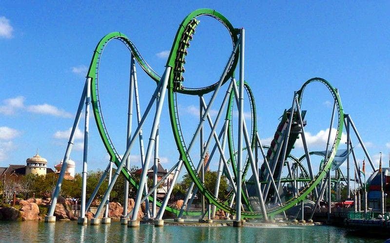 The 15 Scariest Rides At Universal Theme Parks, Ranked