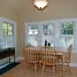 Dining Room is listed (or ranked) 8 on the list The Most Popular Room in the House