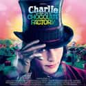 Charlie and the Chocolate Factory on Random Best Movies to Watch on Mushrooms