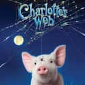 Charlotte's Web on Random Greatest Animal Movies