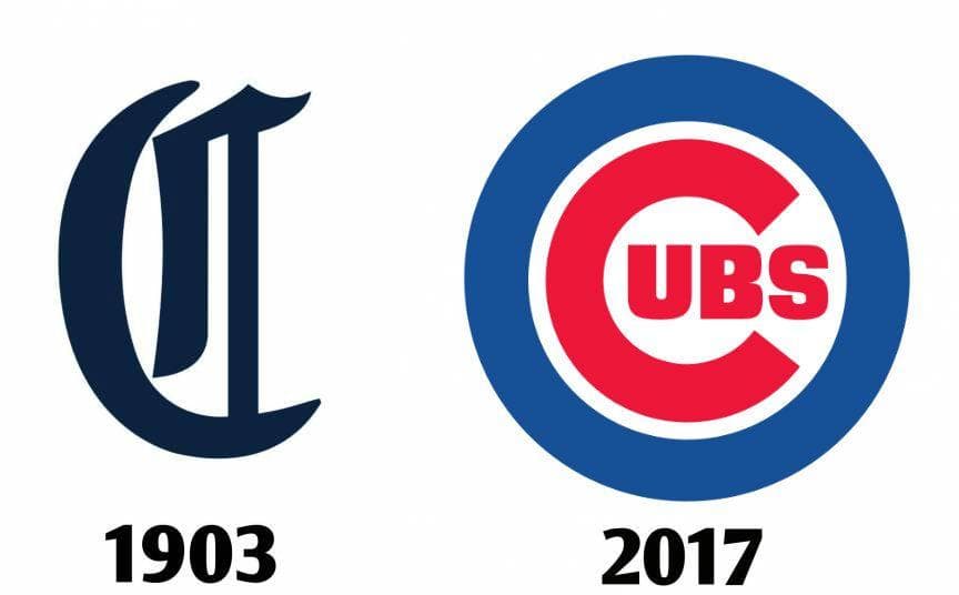 The Fascinating Evolution Of Sports Team Logos