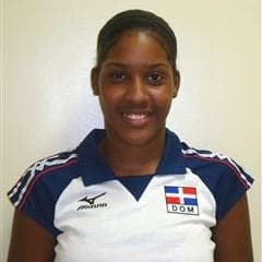 Famous Volleyball Players from Dominican Republic List of Top