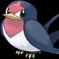 Taillow is listed (or ranked) 276 on the list Complete List of All Pokemon Characters