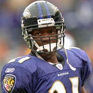 Image of Random Best Baltimore Ravens Cornerbacks