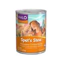 Halo on Random Best Dog Food for Weight Loss