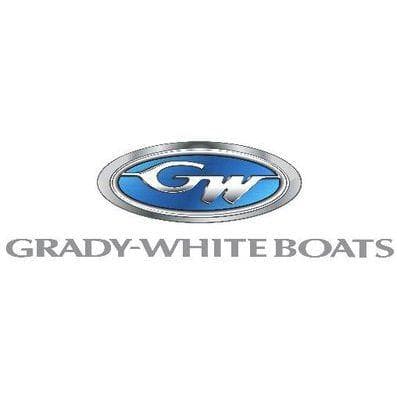 Best Boat Brands | List of Top Boat Companies