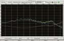 Brp-pacu on Random Free Software for Audio Analysis