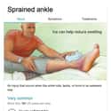 Sprained ankle on Random Weird Medical Drawings Google Thinks You Need
