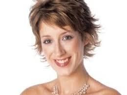 Celebrities Born in 1983 | List of Famous Men & Women Born in 1983