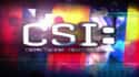 CSI: Crime Scene Investigation on Random Best Serial Cop Dramas