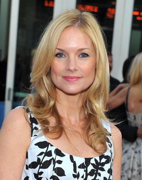 Celebrities Born in 1968 | List of Famous Men & Women Born in 1968