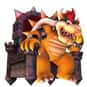 Bowser is listed (or ranked) 12 on the list List of All Mario Galaxy 2 Bosses Ranked Best to Worst