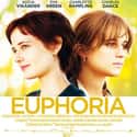 Euphoria on Random Best Eva Green Movies