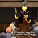 Assassination Classroom on Random Weirdest And Most Unconventional Anime Schools
