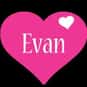 Evan Braddock is listed (or ranked) 5 on the list The Best 'Rainbow Six Siege' YouTube Channels