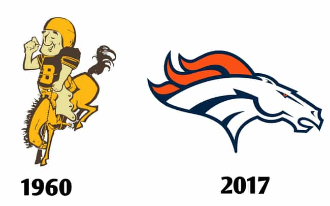 The Evolution of Sport Team Logos: Then and Now