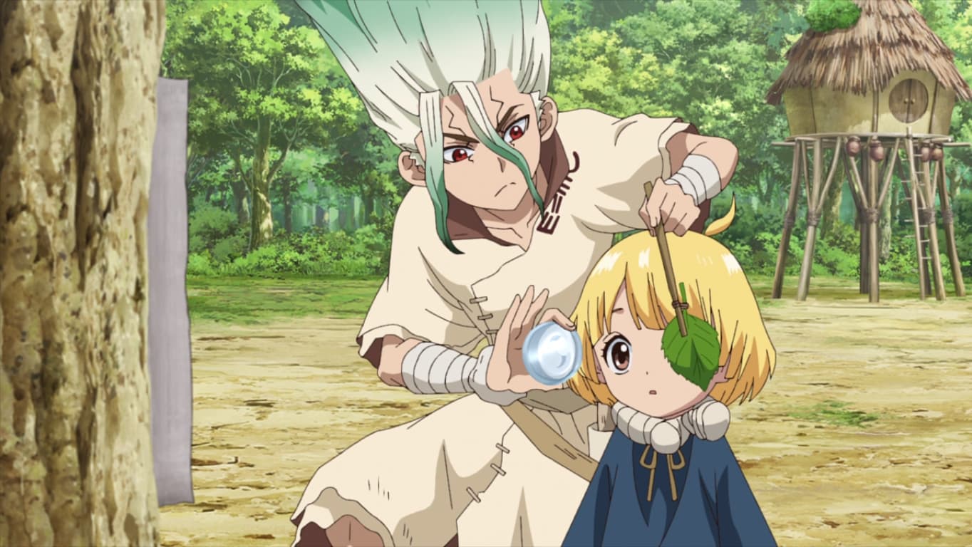 The 20 Best Capricorn Anime Characters Born December 21January 21