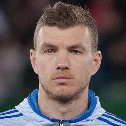 Celebrities Born in 1986 | List of Famous Men & Women Born in 1986