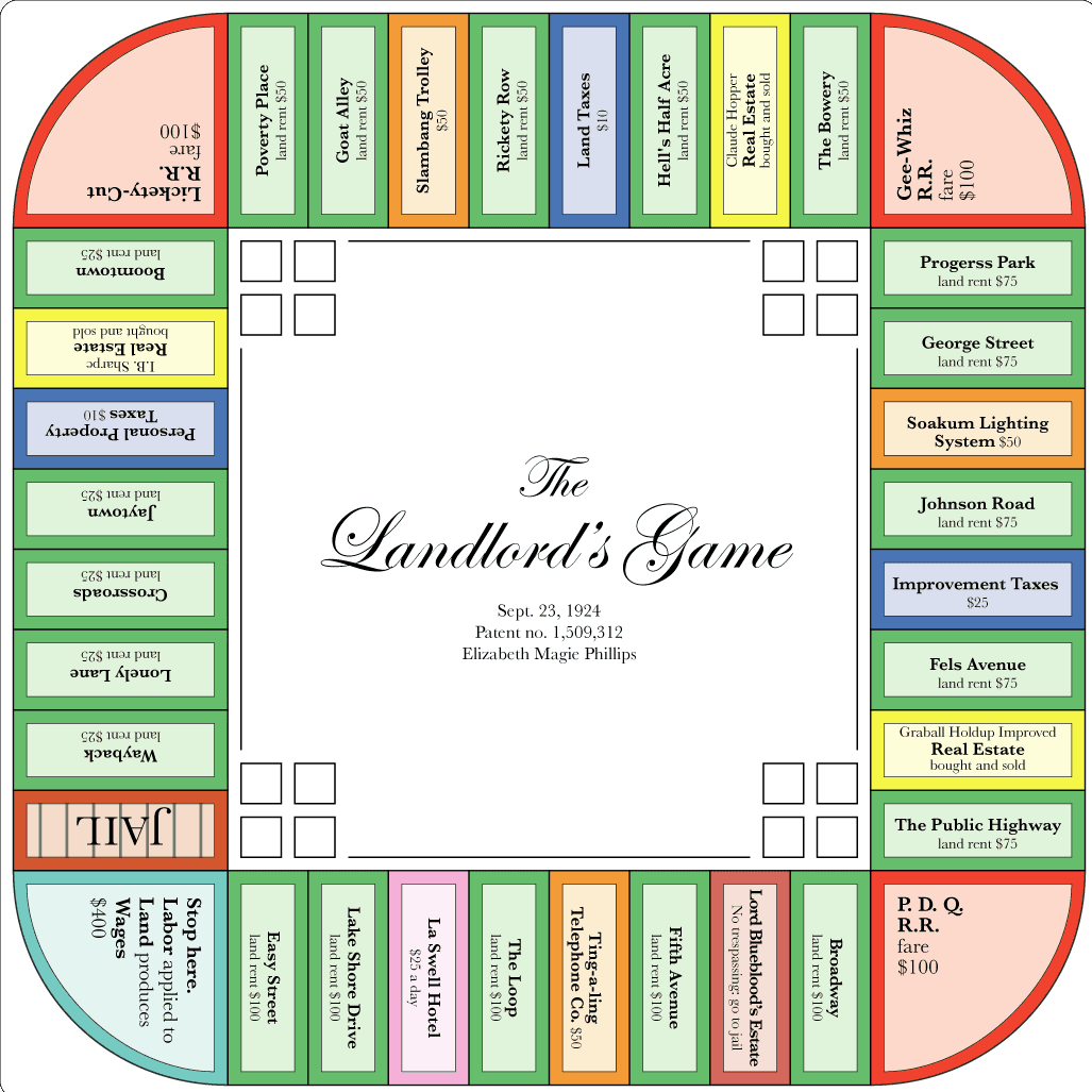 Elizabeth Magie is listed (or ranked) 15 on the list 16 Brilliant Women From History Who Got No Credit For Their Groundbreaking Work