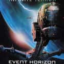 Event Horizon on Random Best Space Movies