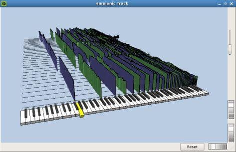 Image of Random Free Software for Audio Analysis
