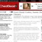 Cheatbeast.com is listed (or ranked) 13 on the list The Top Video Game Websites