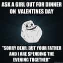 Forever Alone Asks a Girl Out to Dinner on Random Best Forever Alone Memes