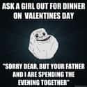 Forever Alone Turned Down Close to Home on Random Best Forever Alone Memes