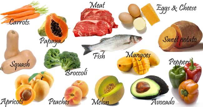 Vitamin A is listed (or ranked) 8 on the list The Top 10 Skin Whitening Ingredients