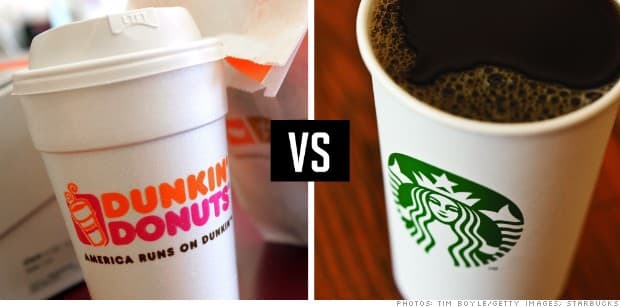 30 Most Storied Corporate Rivalries