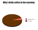 Why I Drink Coffee In The Morning on Random Hilarious Graphs That Everyone Can Relate To