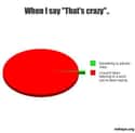 When I Say 'That's Crazy' on Random Hilarious Graphs That Everyone Can Relate To