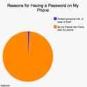 Reasons For Having A Password On My Phone on Random Hilarious Graphs That Everyone Can Relate To