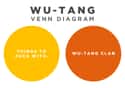 Wu-Tang Venn Diagram on Random Hilarious Graphs That Everyone Can Relate To