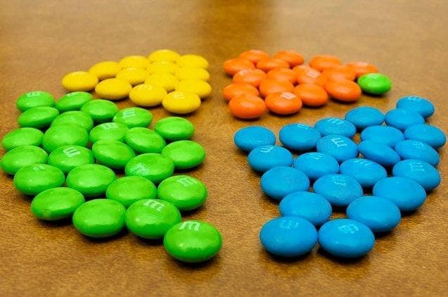 This M&amp;M is listed (or ranked) 16 on the list Infuriating Images That Will Trigger You