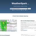 WeatherSpark on Random Best Weather Websites