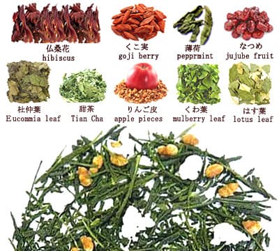 70+ Top Tea Companies