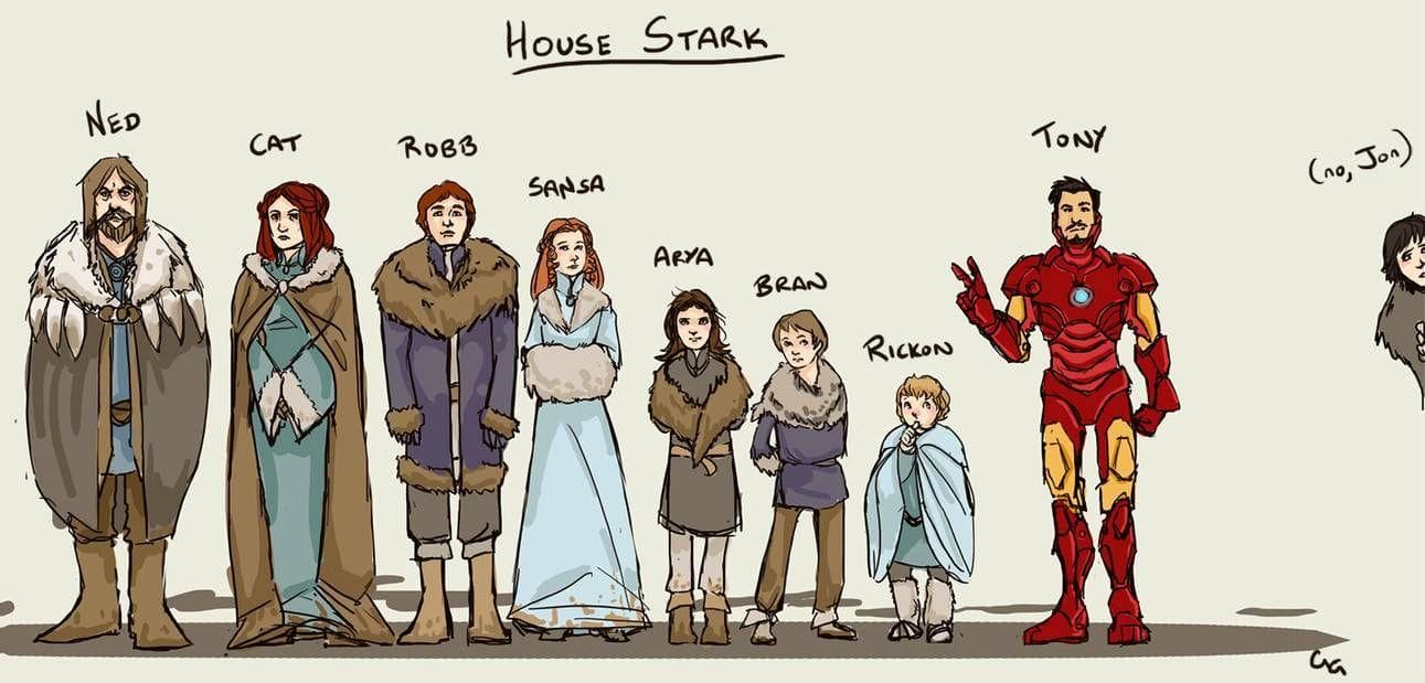 The Best Game Of Thrones Fan Art List Of Artwork Inspired By The Hbo Series The Best Game Of Thrones Fan Art List Of Artwork Inspired By The Hbo Series