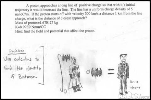 The Batman Problem is listed (or ranked) 53 on the list 53 Hilarious Test Answers From Kids