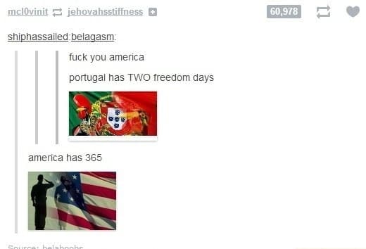 Lustige Murica Memes Understanding What Europeans Think About America