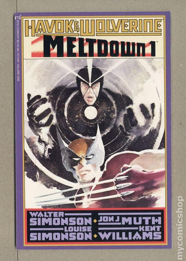 the-100-greatest-1980s-comic-book-covers-ranked