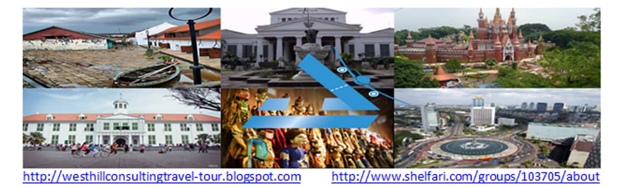 Things to See in Jakarta Indonesia