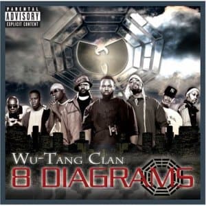 all-7-wu-tang-clan-albums-ranked-best-to-worst