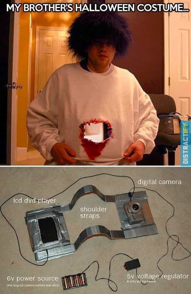 The 50+ Greatest Reddit User Halloween Costumes of 2014