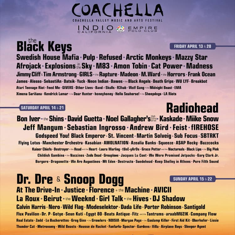 Best Coachella Lineup All Years of Coachella, Ranked