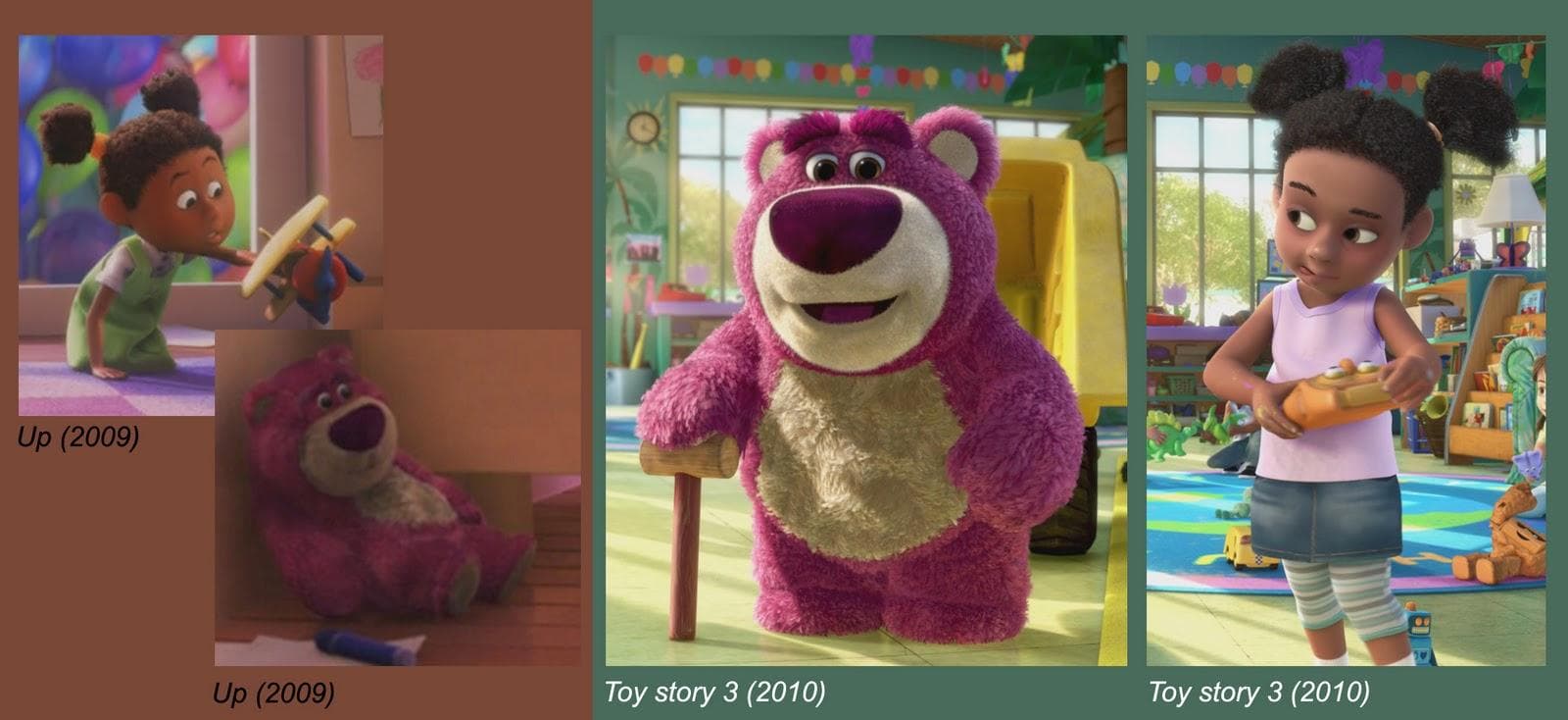 100 Awesome Pixar Easters Eggs Every Fan Should Have Noticed