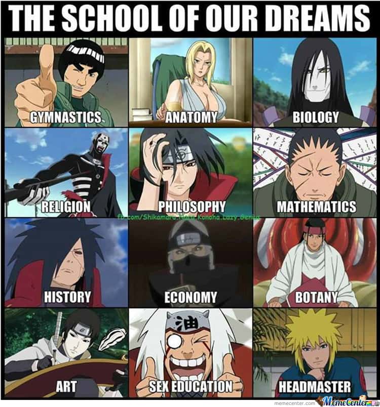 Naruto: 10 Memes That Sum Up The Anime